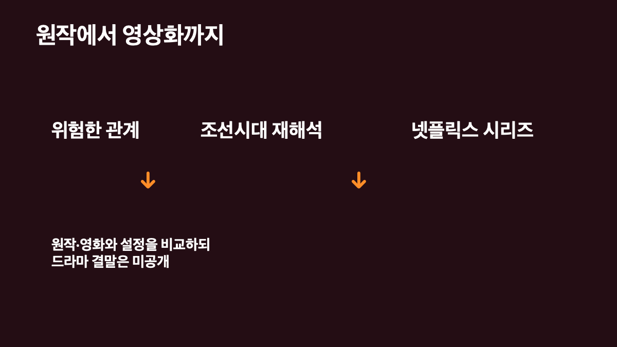 2026 넷플릭스 스캔들 공개일·출연진·원작·등장인물 관전 포인트 총정리 본문 정보 이미지 4