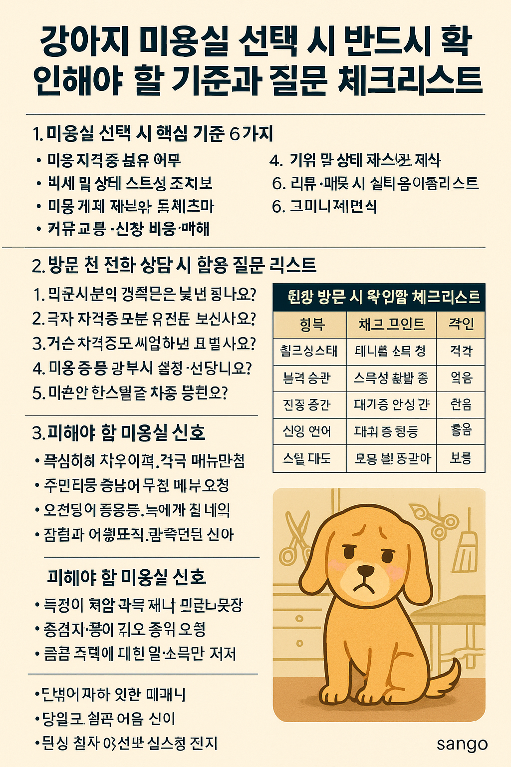 강아지 미용실 선택 시 반드시 확인해야 할 기준 사진