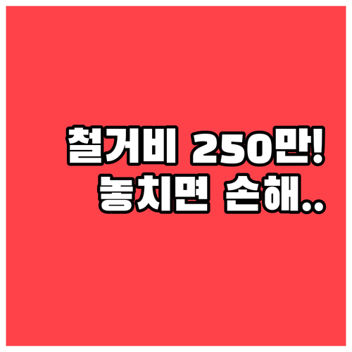 폐업 소상공인을 위한 점포 철거비 2..