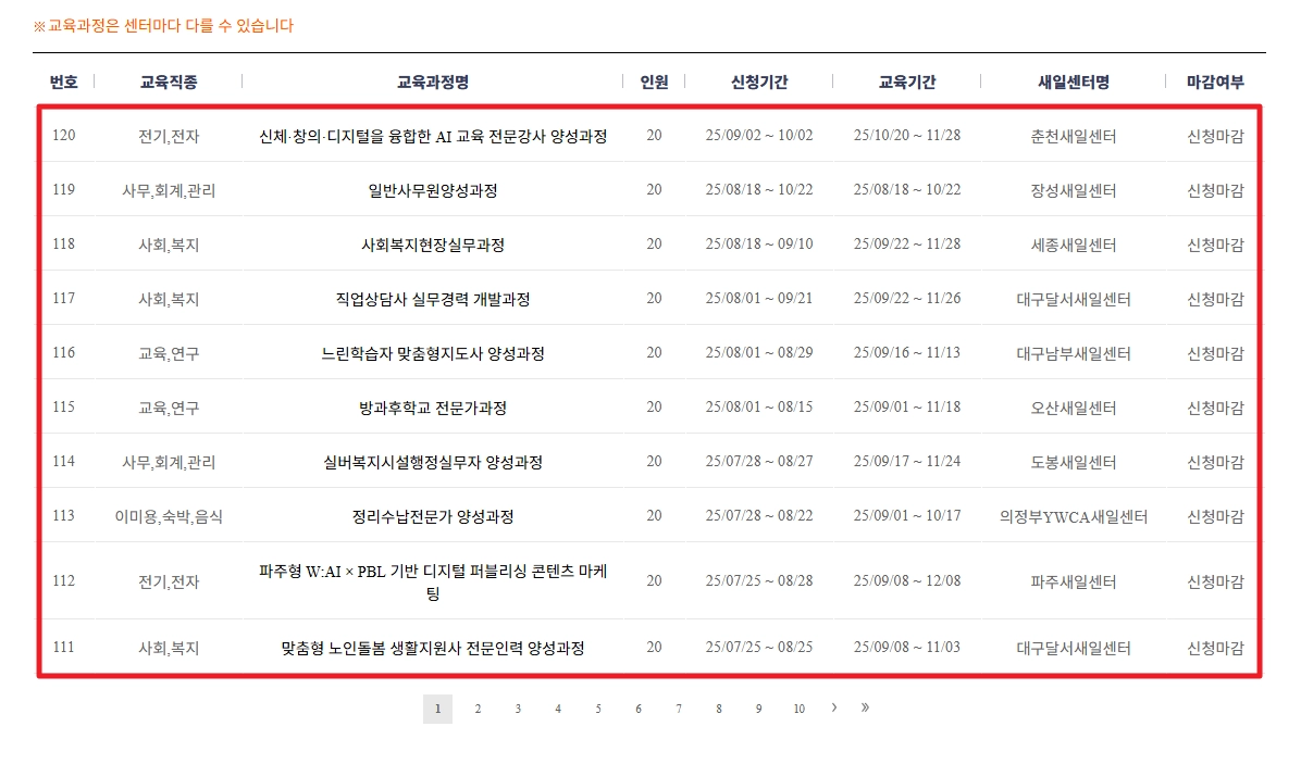 여성새로일하기센터 신청자격 지원프로그램 무료교육 받는방법