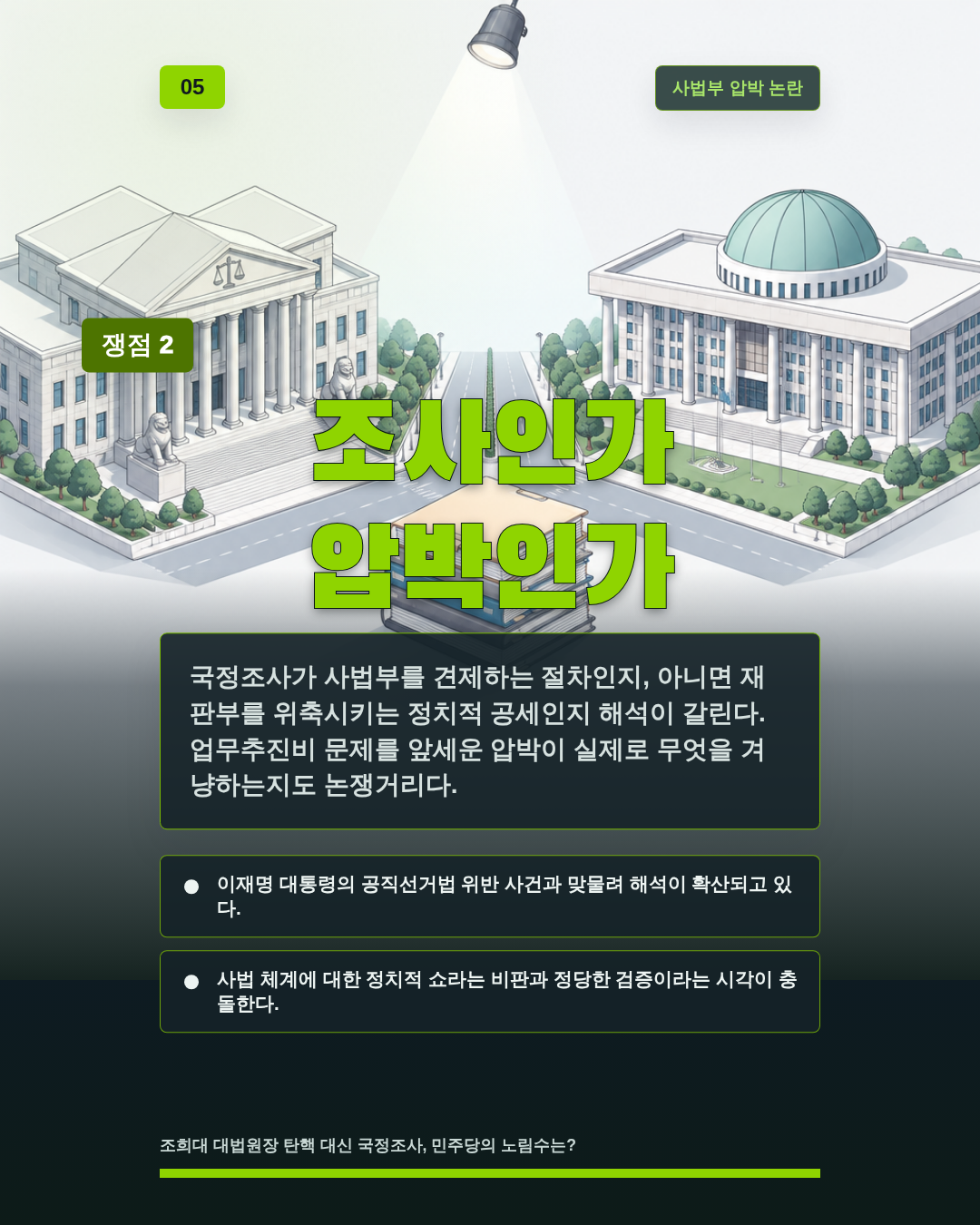 조사인가 압박인가