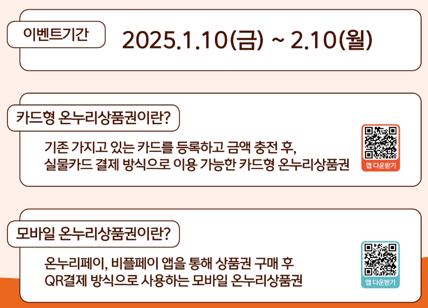 온누리상품권 15% 할인 구입처 가맹점 환급