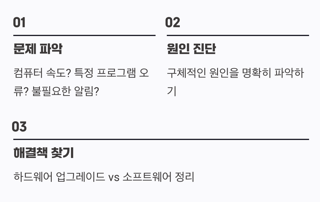 무엇이 나를 힘들게 하는가? 문제 파악하기