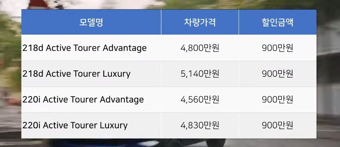 2024년 3월 BMW 할인 프로모션 분기마감