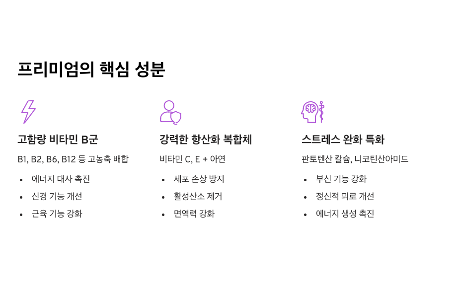 아로나민골드프리미엄