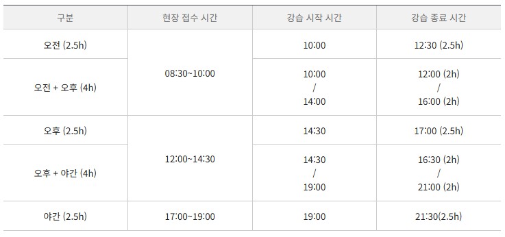 곤지암리조트 스키장 개장일, 가격(리프트&렌탈, 강습), 시즌권, 강습