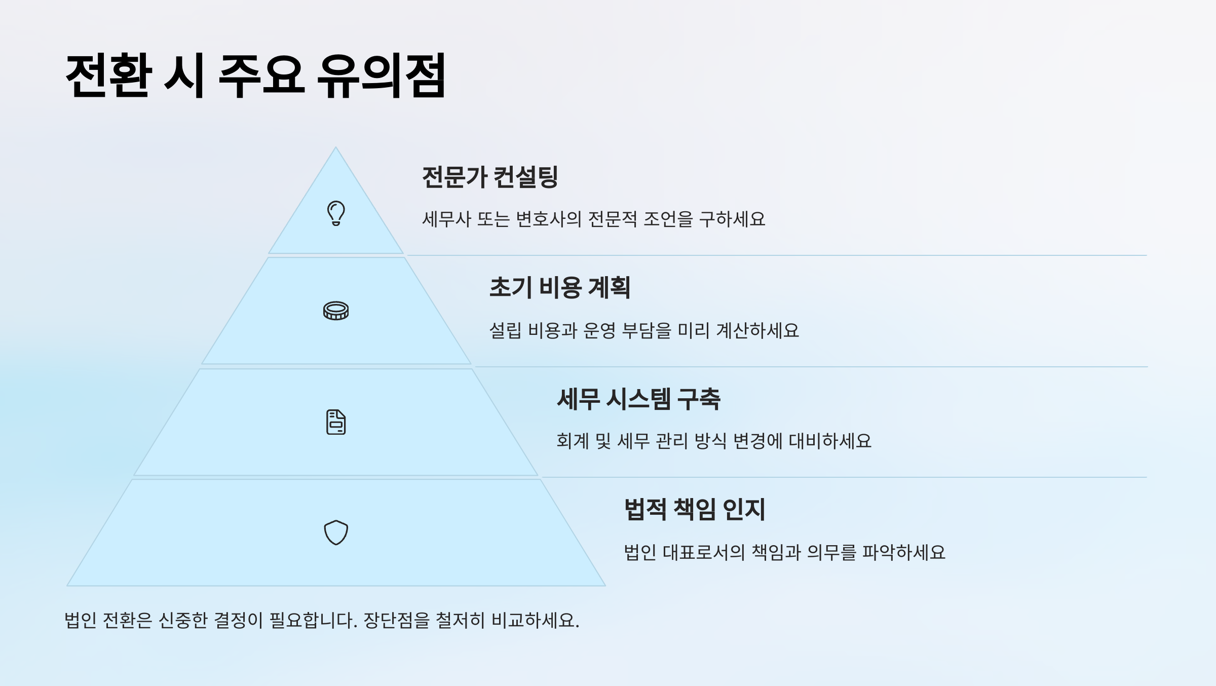 전환 시 유의할 점