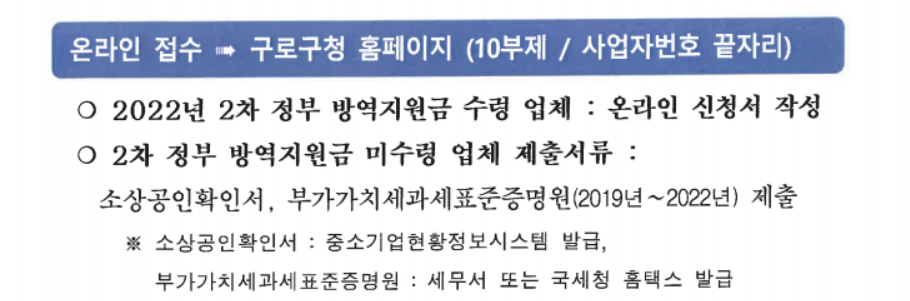 구로구 소상공인 동행지원금 온라인 신청