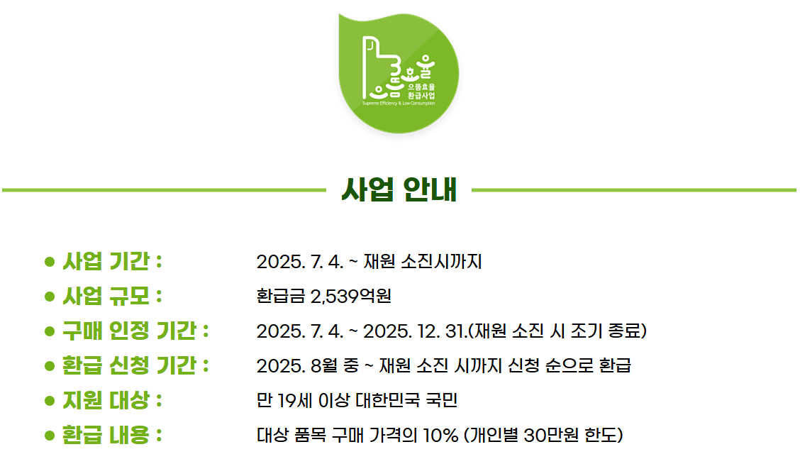 으뜸효율가전 환급사업안내