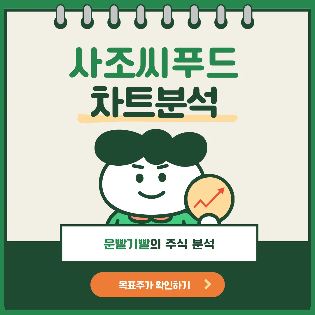 사조씨푸드 차트분석
