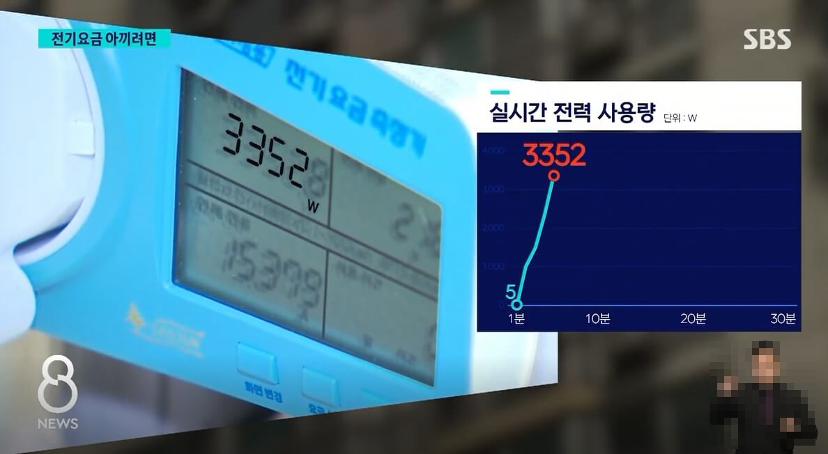 에어컨 사용 시 전력 소비량 변화