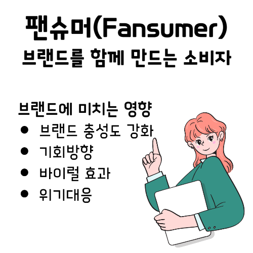 팬슈머 브랜드를 함께 만드는 소비자/브랜드에 미치는 영향/브랜드 충성도 강화, 기회방향, 바이럴 효과, 위기대응