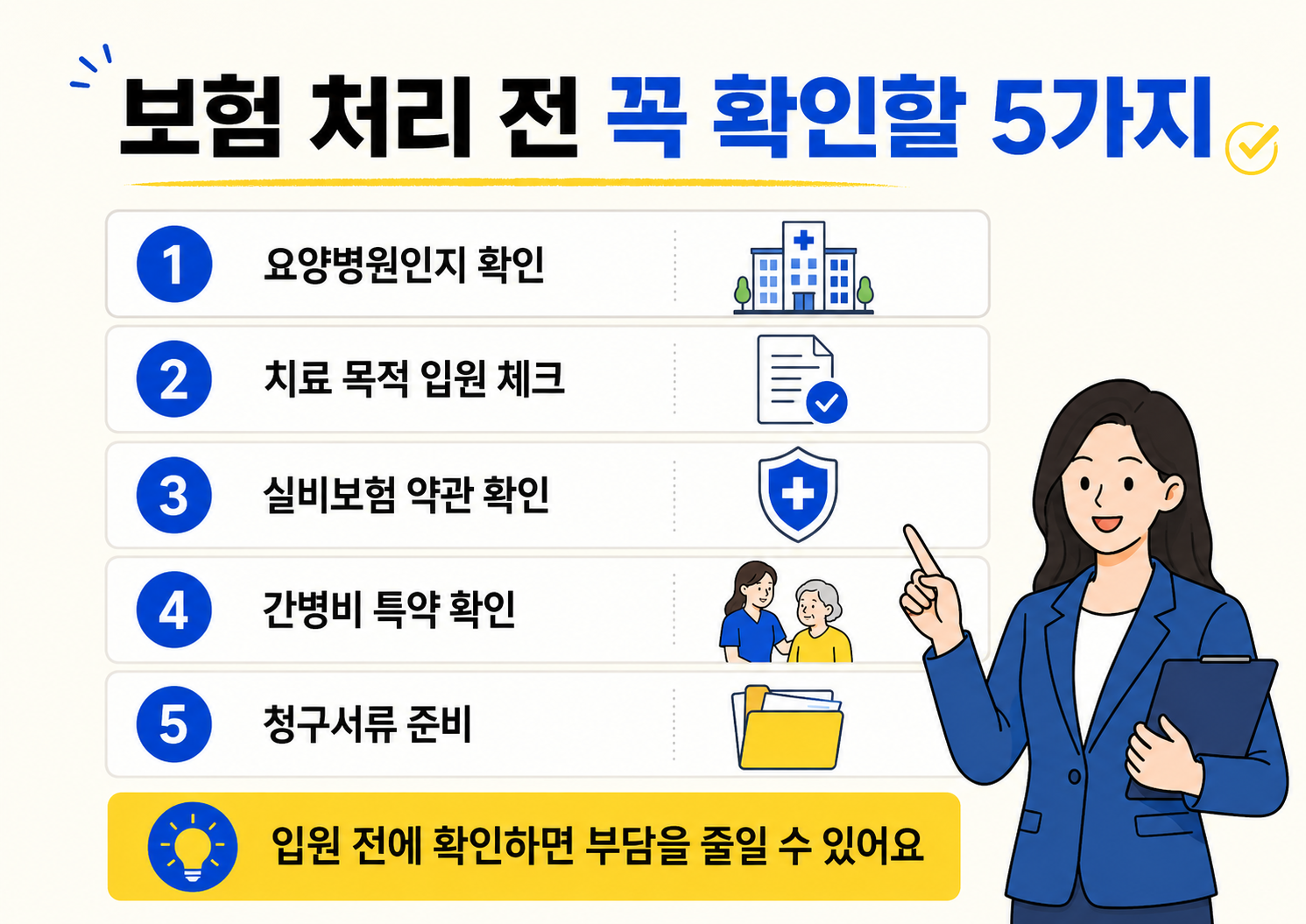 치매 요양병원 보험 처리 전 확인해야 할 요양병원 여부, 치료 목적 입원, 실비보험 약관, 간병비 특약, 청구서류 준비 5가지를 정리한 체크리스트 이미지