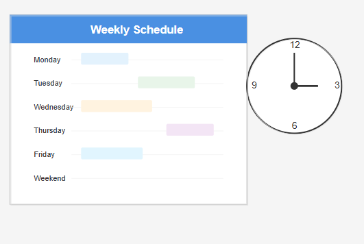 파레토 법칙과 시간의 밀도