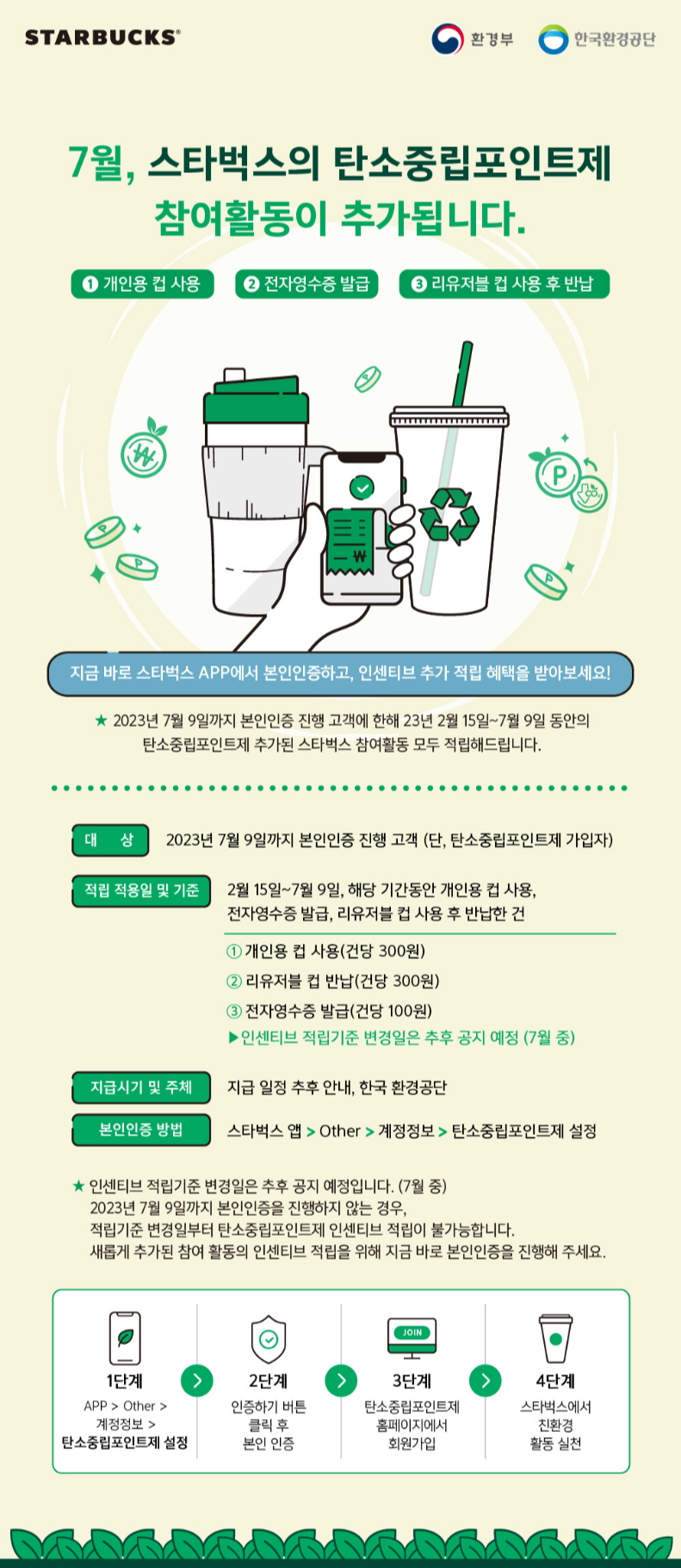 탄소중립포인트_스타벅스