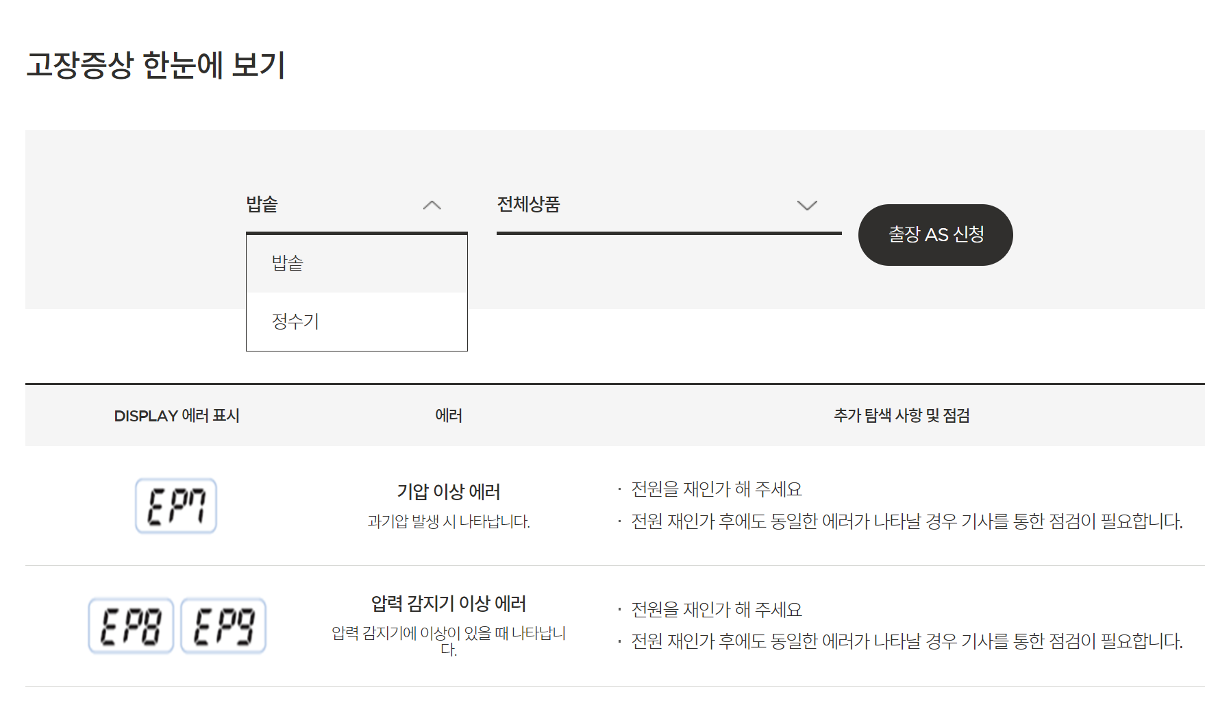 고장증상 한눈에 보기 화면