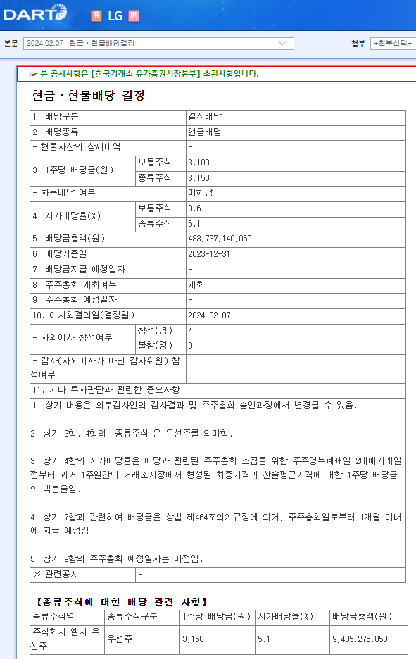 LG 003550 배당 배당금, 배당일, 배당락일, 실적 1
