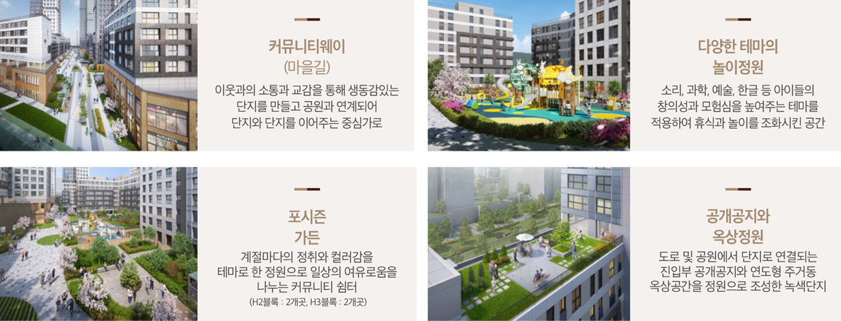 세종 리첸시아 파밀리에 청약자격 시세정보 일정 입주자 모집공고