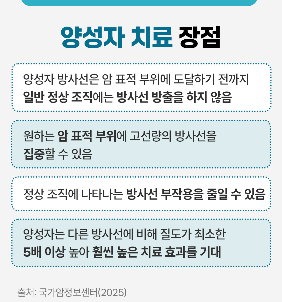 #양성자 치료 장점