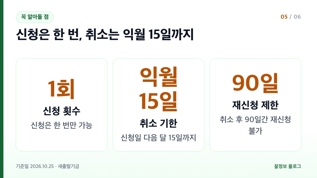 새출발기금 신청 1회 제한 신청일 익월 15일까지 취소 가능 취소 후 90일 재신청 불가