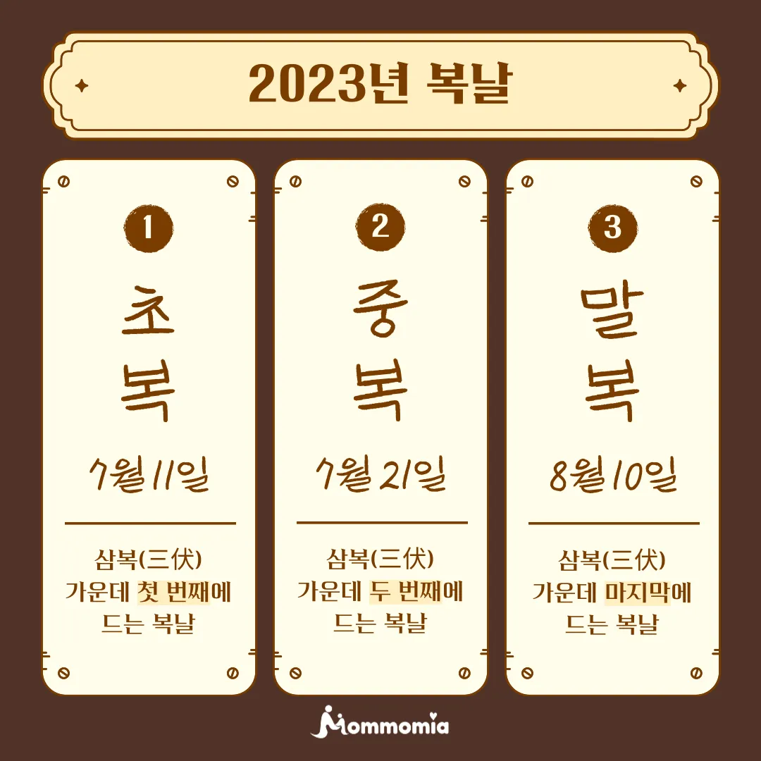 2025년 초복 중복 말복 날짜별 건강 관리법 및 보양식 정리_2