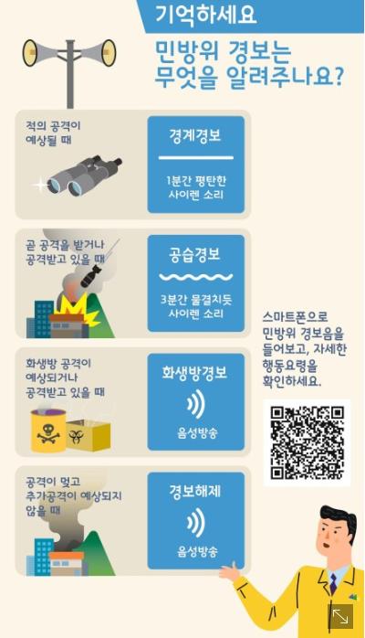 북 우주발사체 발사