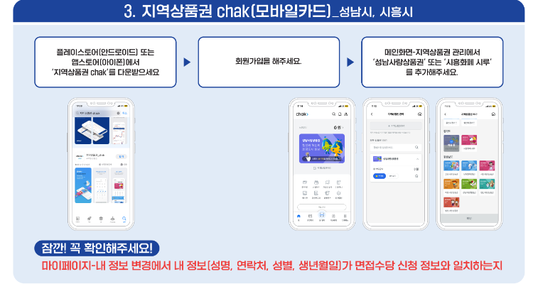 경기청년 잡아바어플라이면접수당 대상 신청 방법