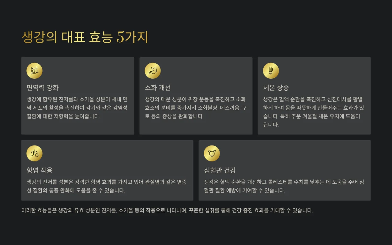 생강의 대표 효능 5가지