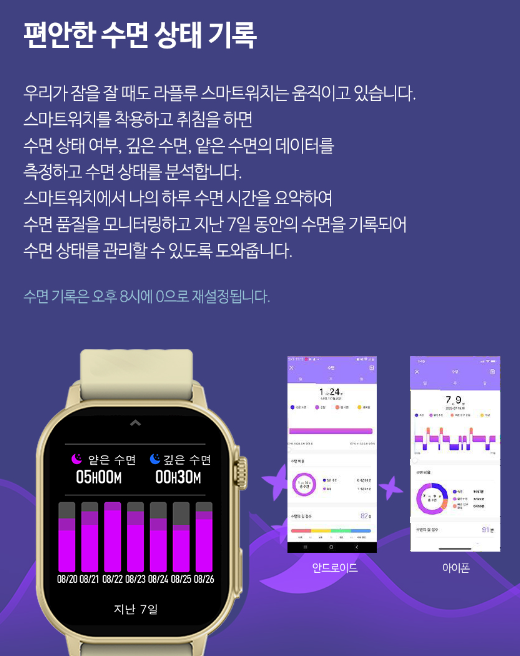 라플루 스마트워치 RS-07AMD