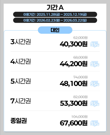 하이원 리조트 리프트권