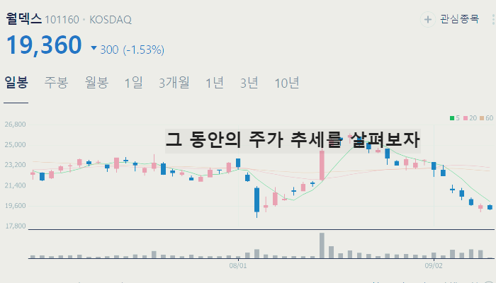 반도체 부품 관련주 대장주 테마주 수혜주 TOP7 : 장비