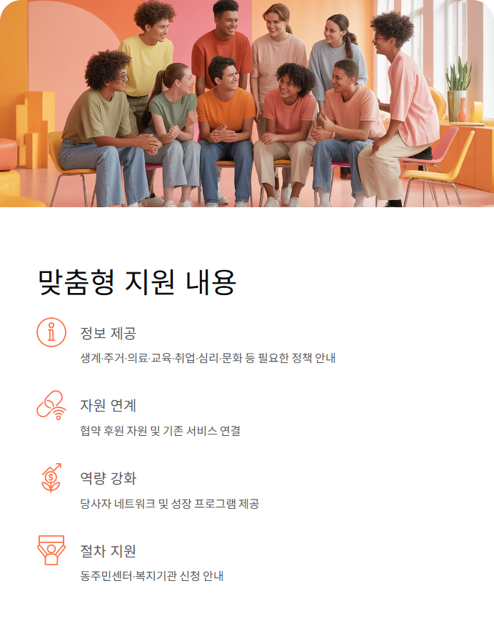 가족돌봄청년지원 자격조건,지원내용,신청방법,수당, 현금지원 완벽정리!