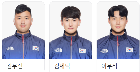 2024 파리올림픽 양국 남자 대표팀 선수들