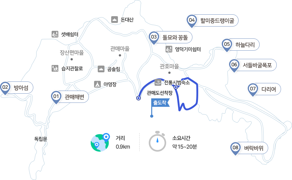 관호마을 코스