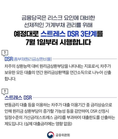 금융위원회 정책 소개 - 3단계 스트레스 DSR 7월 시행