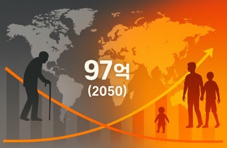 21세기 세계 인구 지도 변화
