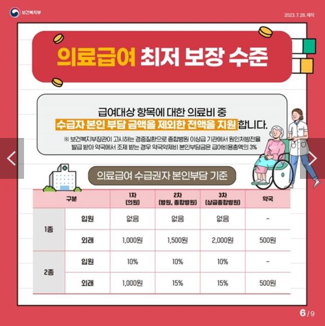 기준중위소득