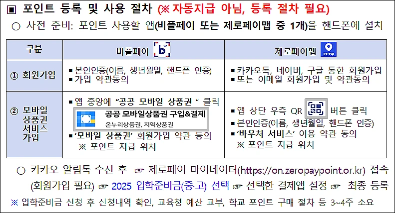 입학준비금-비플페이-제로페이-포인트-등록