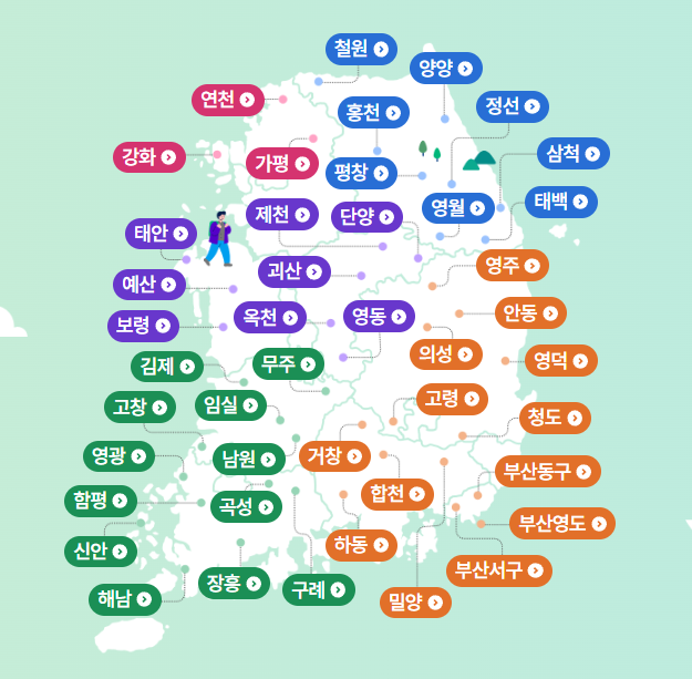 디지털 관광주민증 사용방법