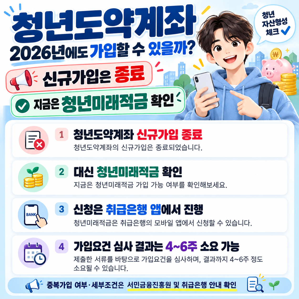 청년도약계좌 2026년에도 가입할 수 있을까? 신규가입은 종료, 지금은 청년미래적금 확인