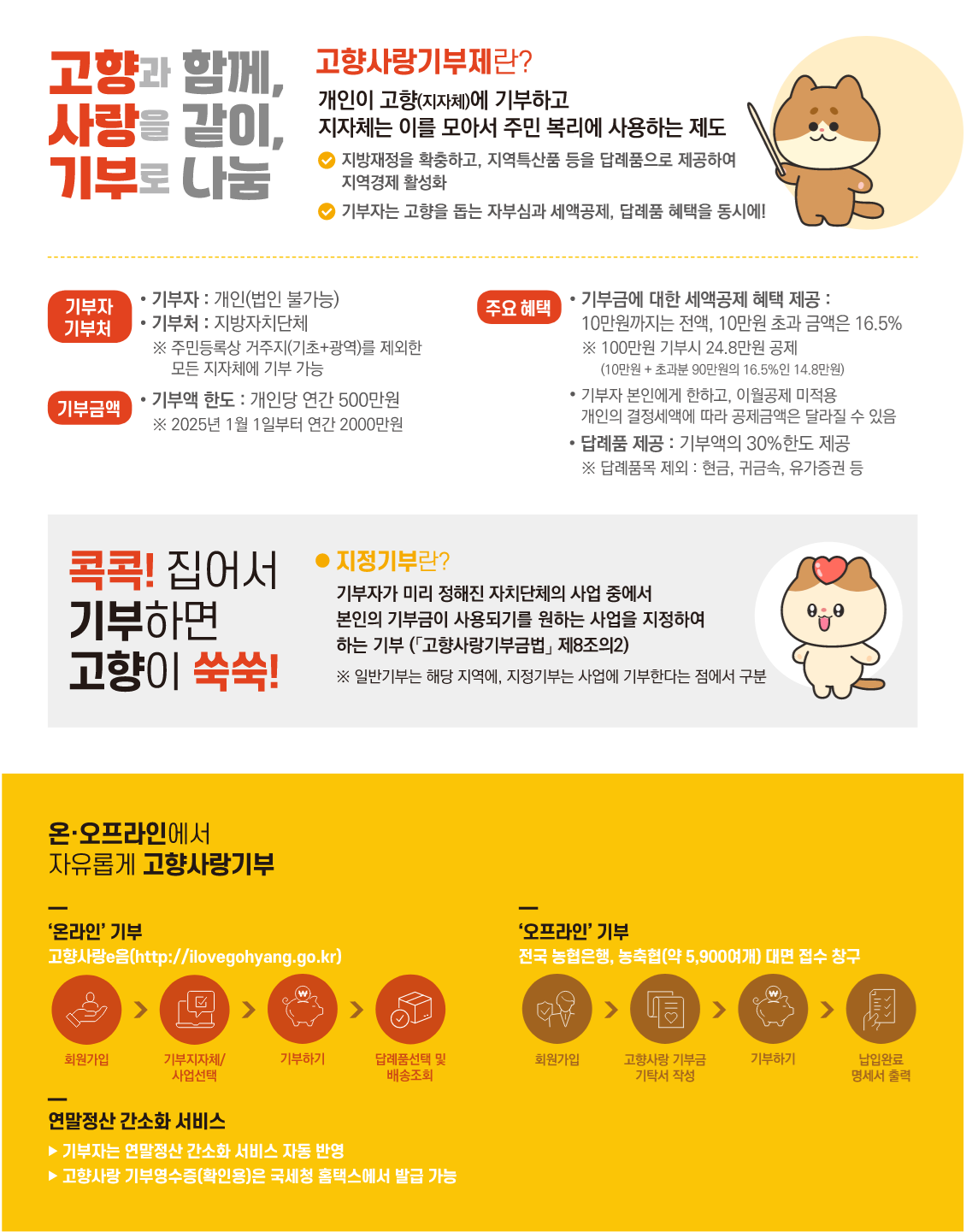 고향사랑기부제 홍보 포스터