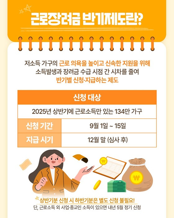 근로장려금 신청기간