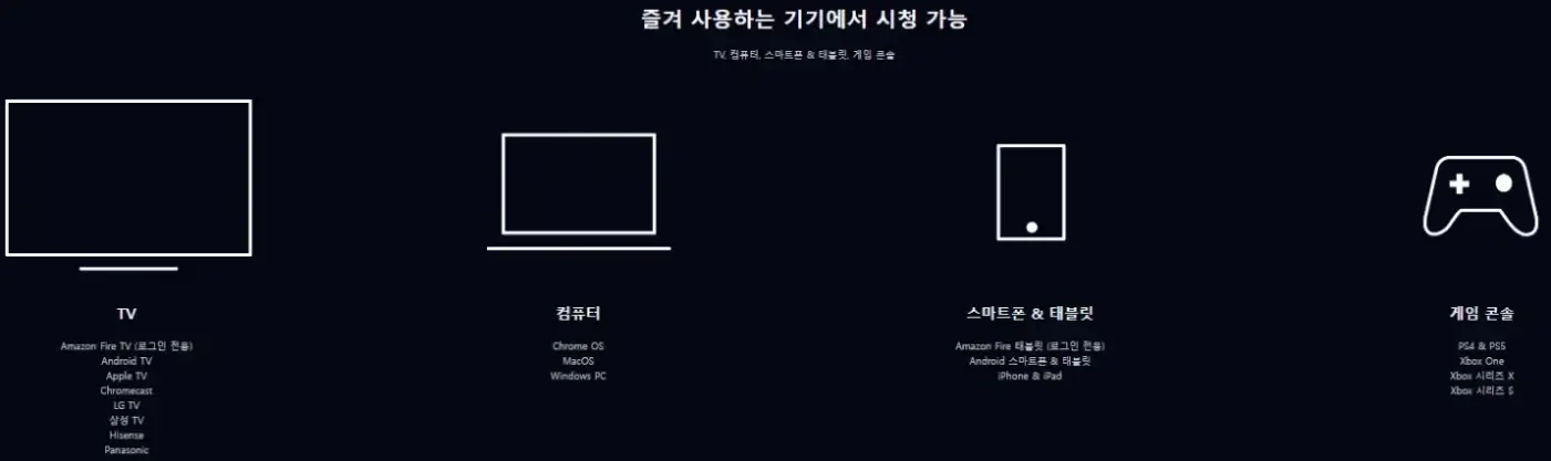 디즈니플러스할인