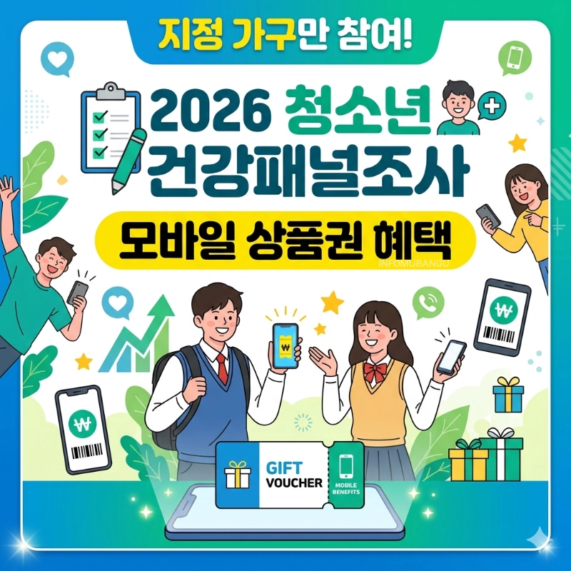 2026 질병관리청 청소년 건강패널조사 모바일 상품권 혜택