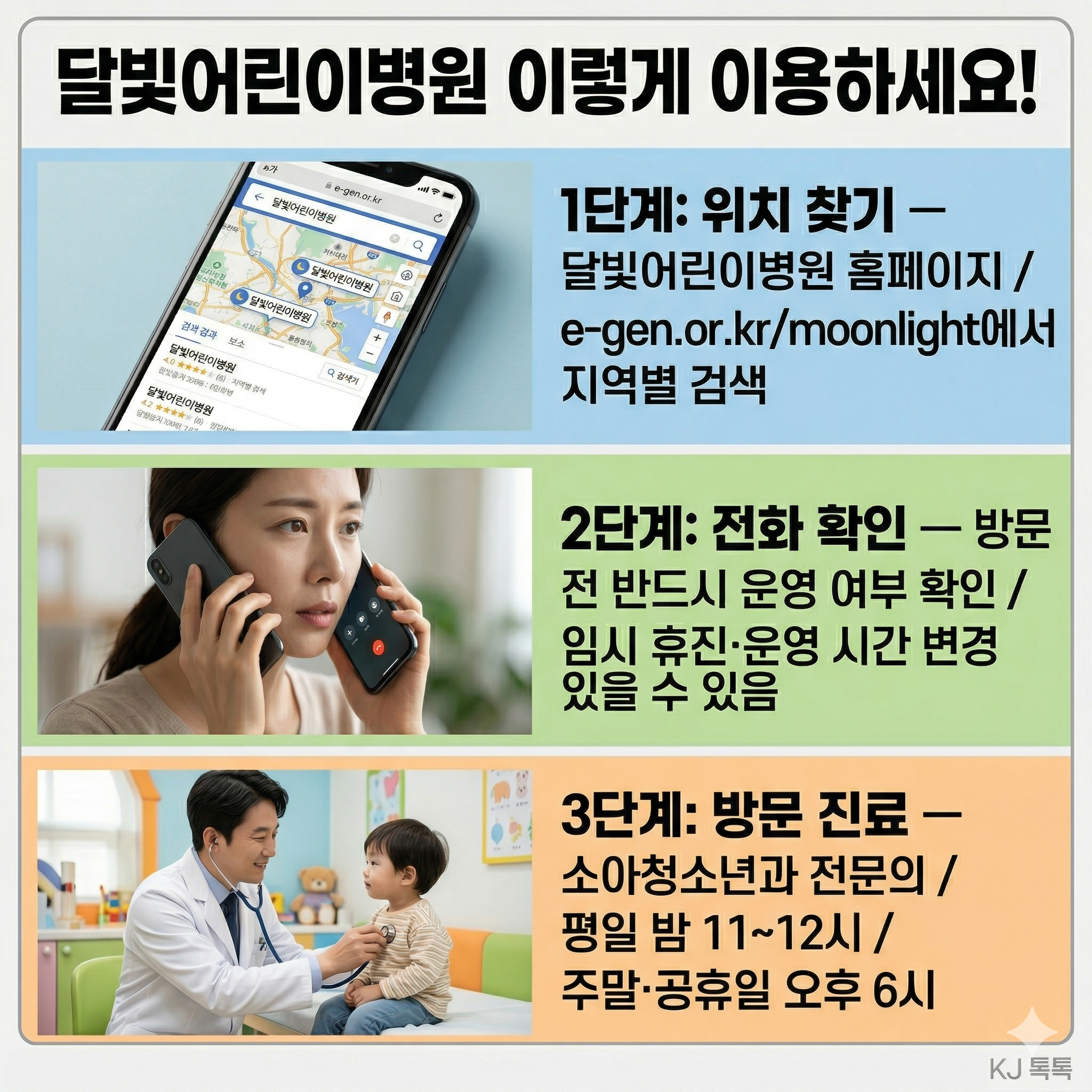달빛어린이병원 확충 완벽 정리 — 위치 찾기·운영시간·응급실 vs 달빛 비교·2030년 계획