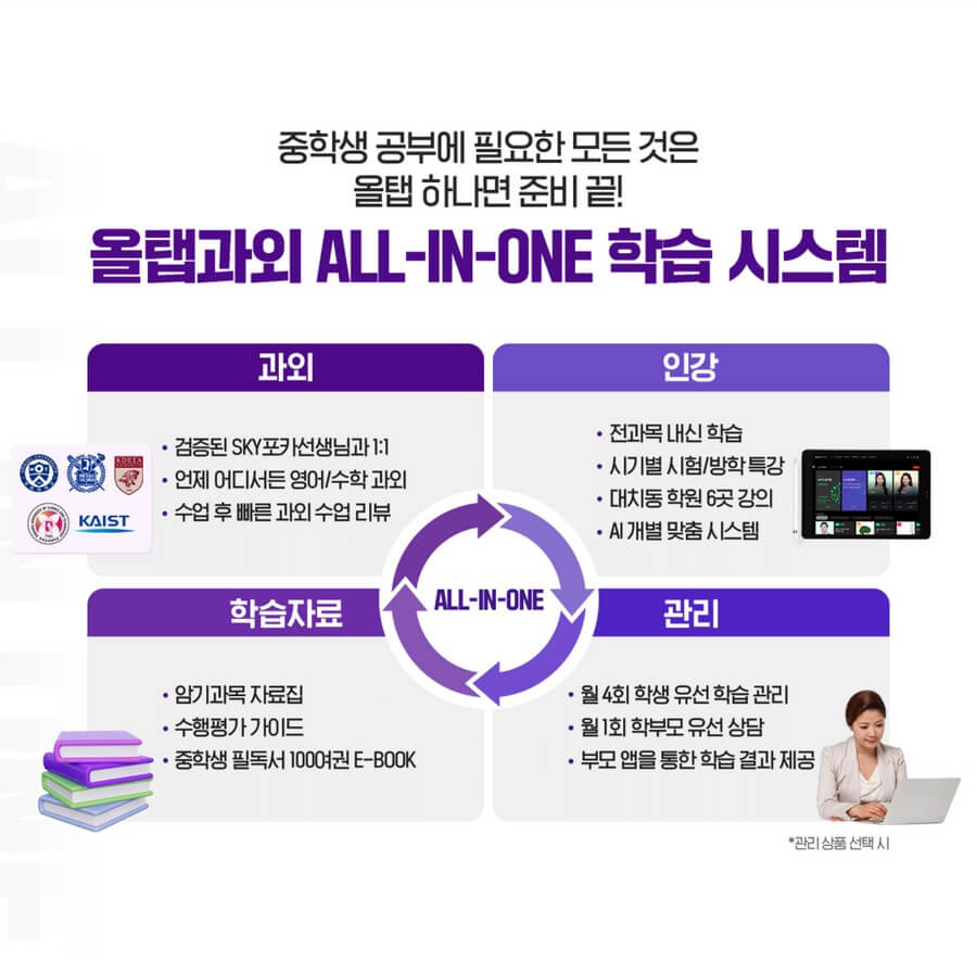 스마트올중학