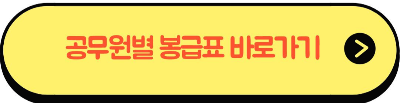공무원 수당 종류