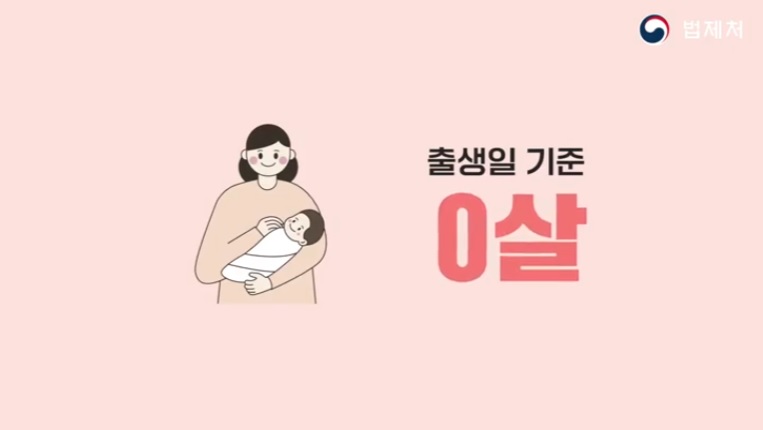 만 나이 계산방법