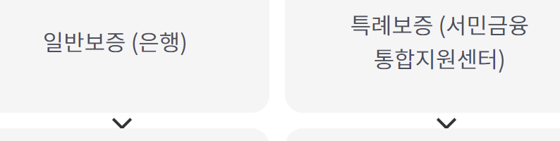 SC제일은행 햇살론15