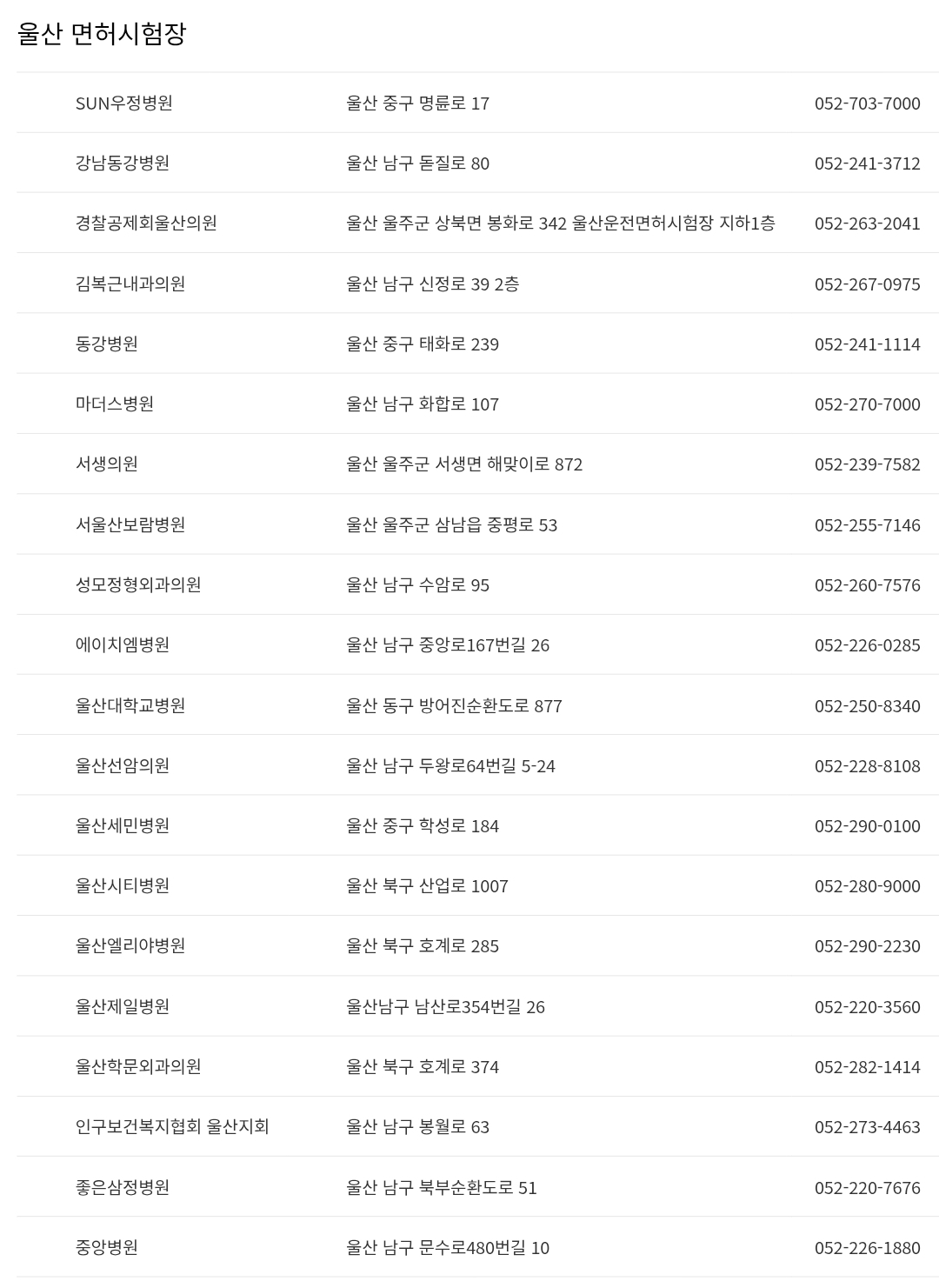 울산 운전면허시험장 신체검사서 발급기관 주소, 연락처 등 안내